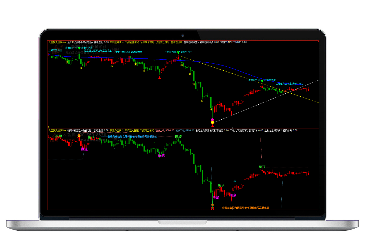 【云智贏】智能分析系統：天機版