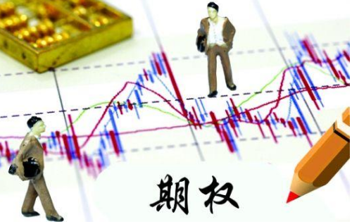 關于期權(quán)交易的知識詳解