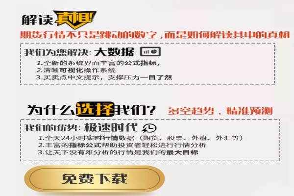 期貨分析軟件哪個好用？期貨分析軟