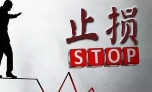 期貨盈利單怎么設(shè)置止損？期貨正確