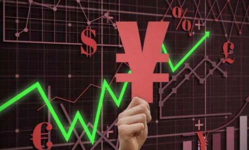 怎么做好期貨交易？什么是行情好的