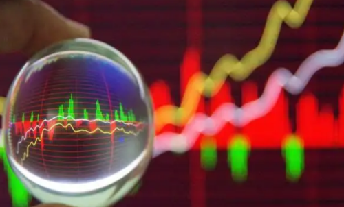 2022期貨短線高手短線交易五大誤區(qū)？